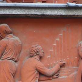 Tour a piedi della storia ebraica di Berlino con un autore