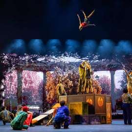 Biglietti Cirque du Soleil ALIZÉ a Berlino: Potsdamer Platz